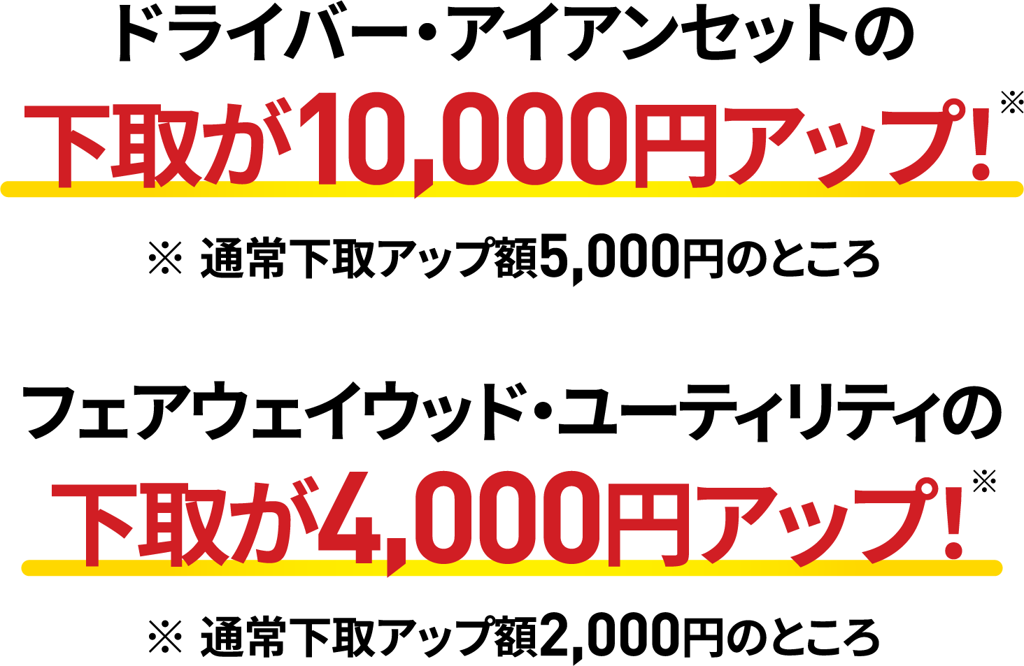 フェアウェイウッド・ユーティリティの下取が2,000円アップ！